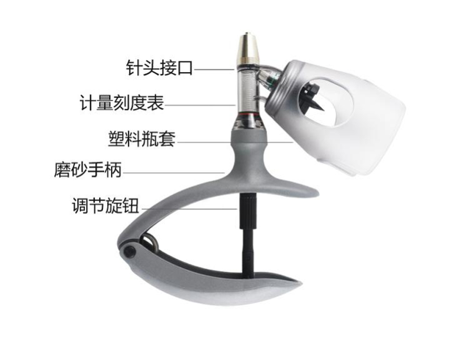 德國注射器分解圖片，德國連續(xù)注射器