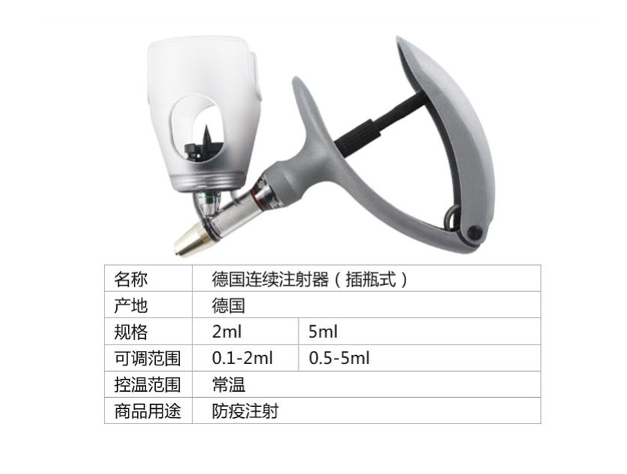 德國注射器，連續(xù)注射器，獸用器械