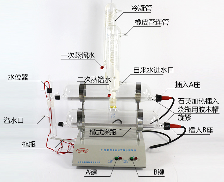 玻璃雙蒸細節(jié)展示