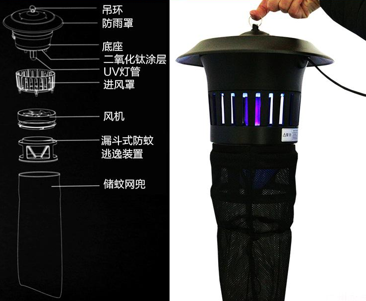 養(yǎng)殖滅蚊燈的細(xì)節(jié)展示
